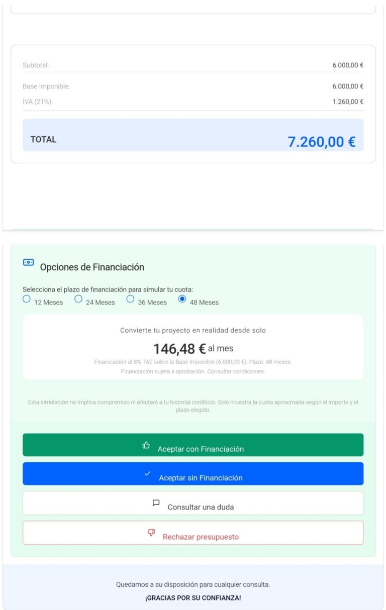 Tu presupuesto con Financiación